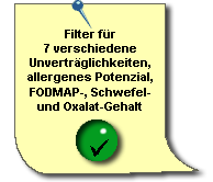 DorisPaas.de – Lebensmittel-Datenbank